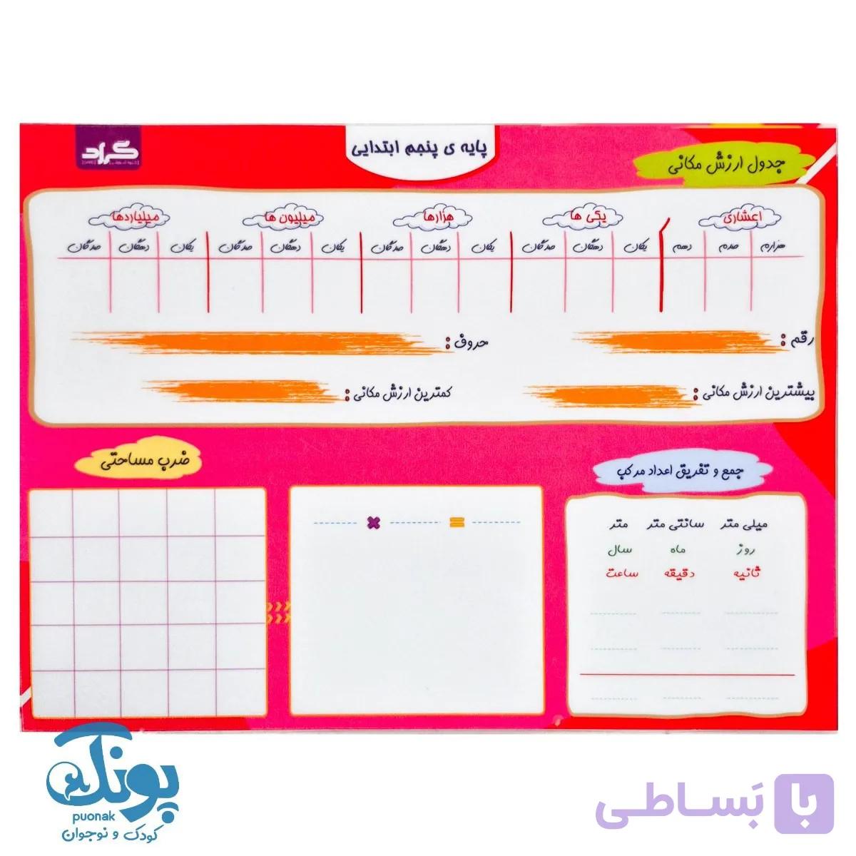 تخته کار ریاضی پنجم لمینت وایت بردی سبز گراد — تصویر 1