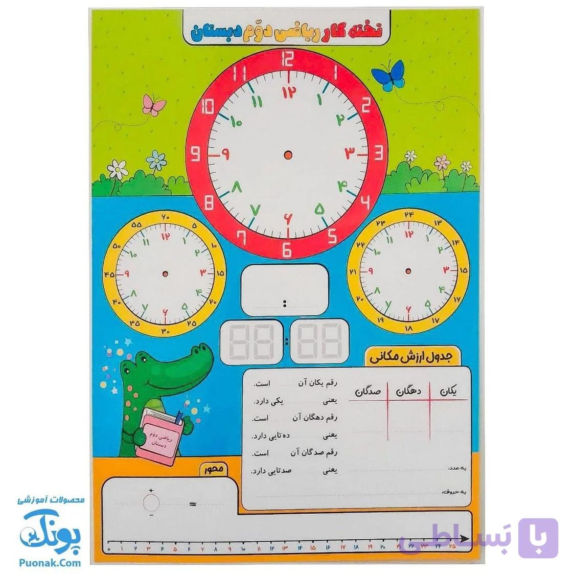 تخته کار ریاضی سوم لمینت وایت بردی سلام — تصویر 1