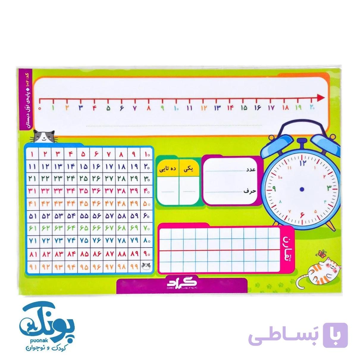 تخته کار ریاضی و فارسی دوم لمینت وایت بردی گراد — تصویر 1