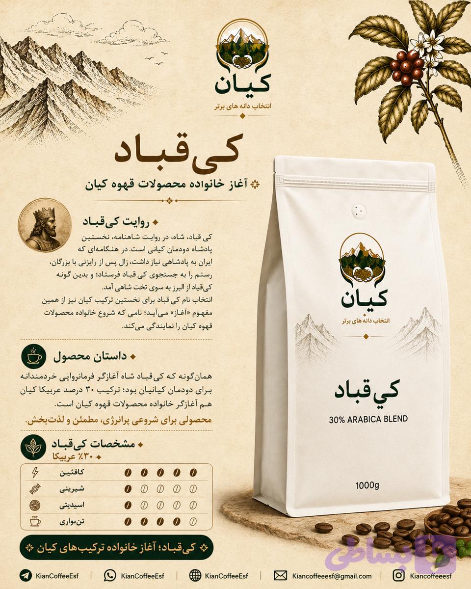 دانه قهوه برشته شده “کیقباد” کیان ۳۰٪ عربیکا