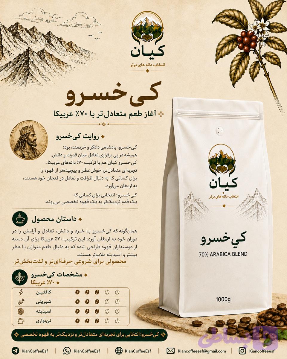 دانه قهوه برشته شده “کی‌خسرو” کیان ۷۰٪ عربیکا