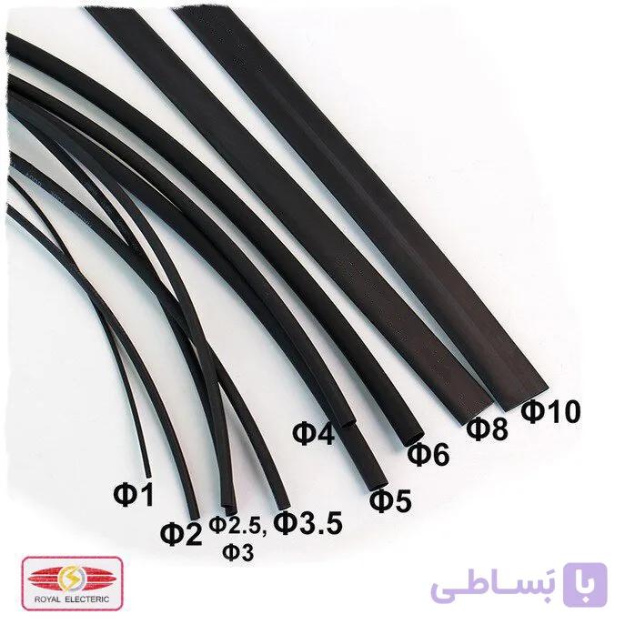 روکش حرارتی