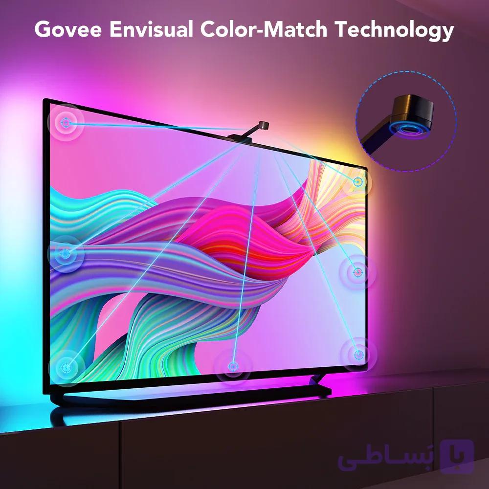 نور پس زمینه تلویزیون  Govee DreamView LED Backlights برای 85-75 اینچ — تصویر 1