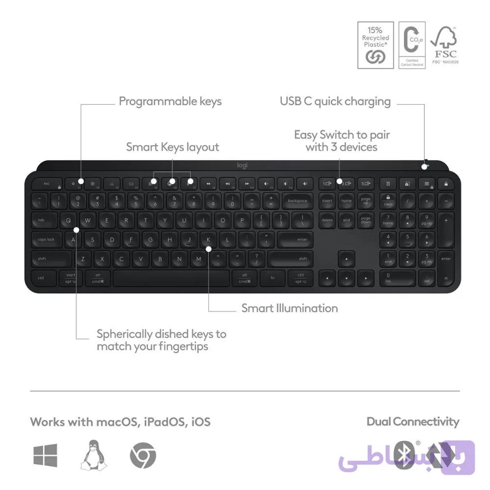 کیبورد بی سیم لاجیتک Logitech MX Keys S Wireless -black — تصویر 1