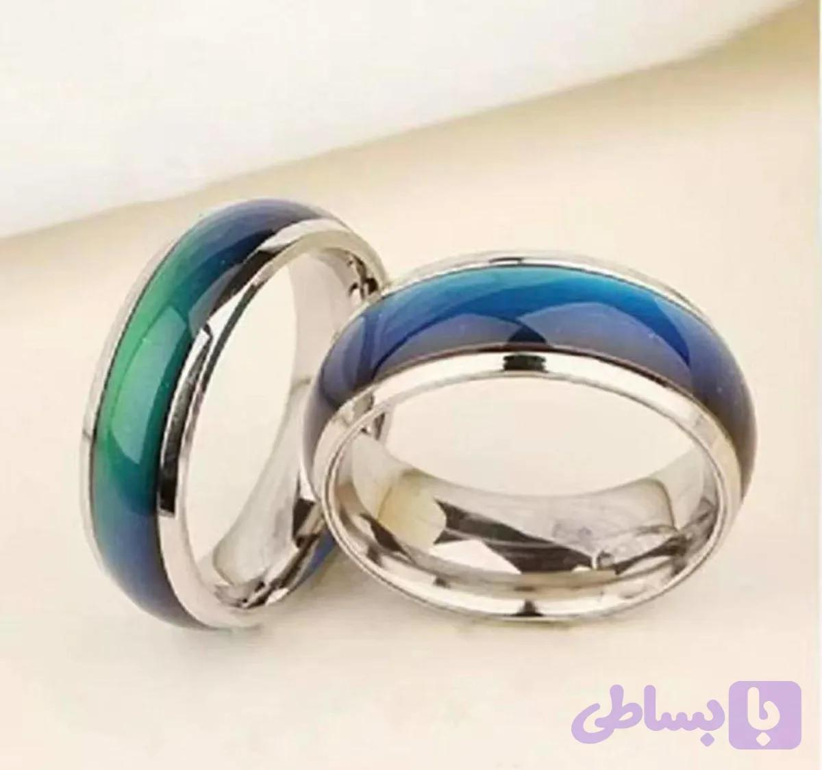 انگشتر حرارتی مدل 316L