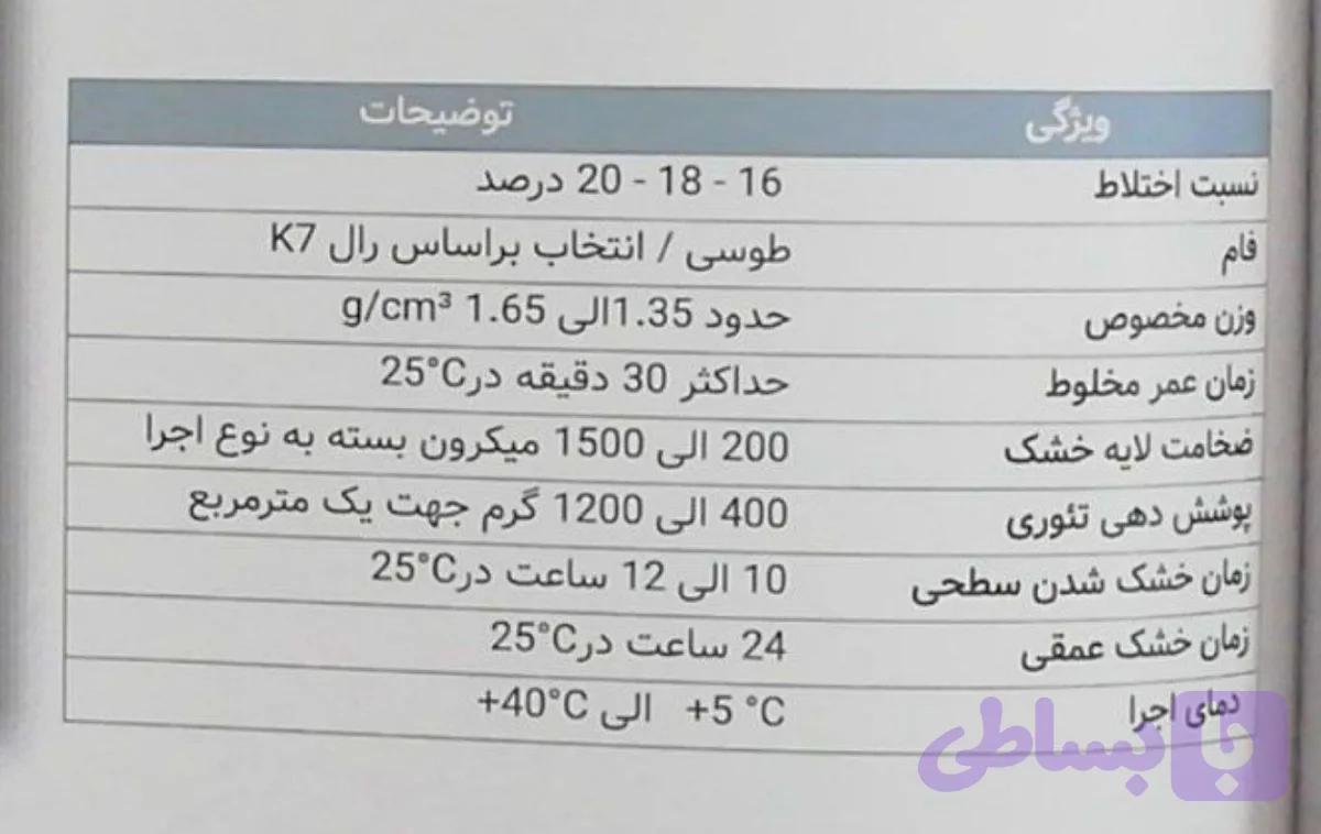 روکش اپوکسی فنولیک ضداسید UNI-EP500