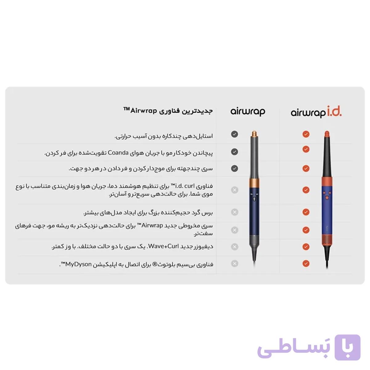 سشوار برس دار حالت دهنده دایسون مدل Airwrap id HS08 Curly+Coily VBTO — تصویر 1