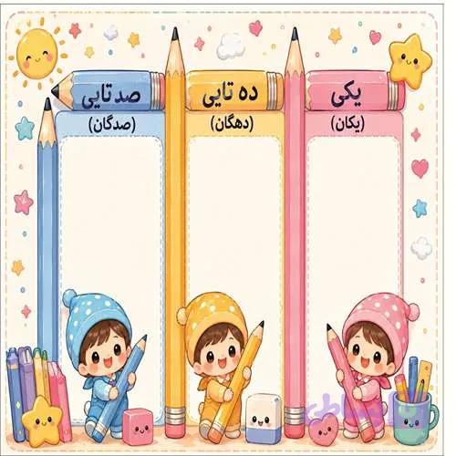 جدول ارزش مکانی-دخترانه