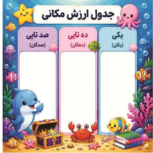 جدول ارزش مکانی-دلفین