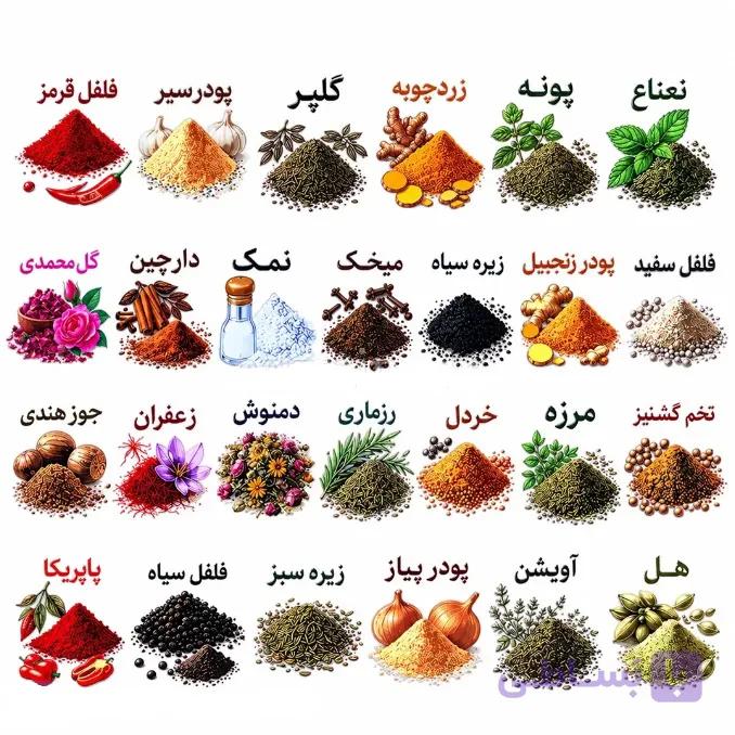 لیبل ادویه رنگی ضد آب پک 26 عددی — تصویر 1