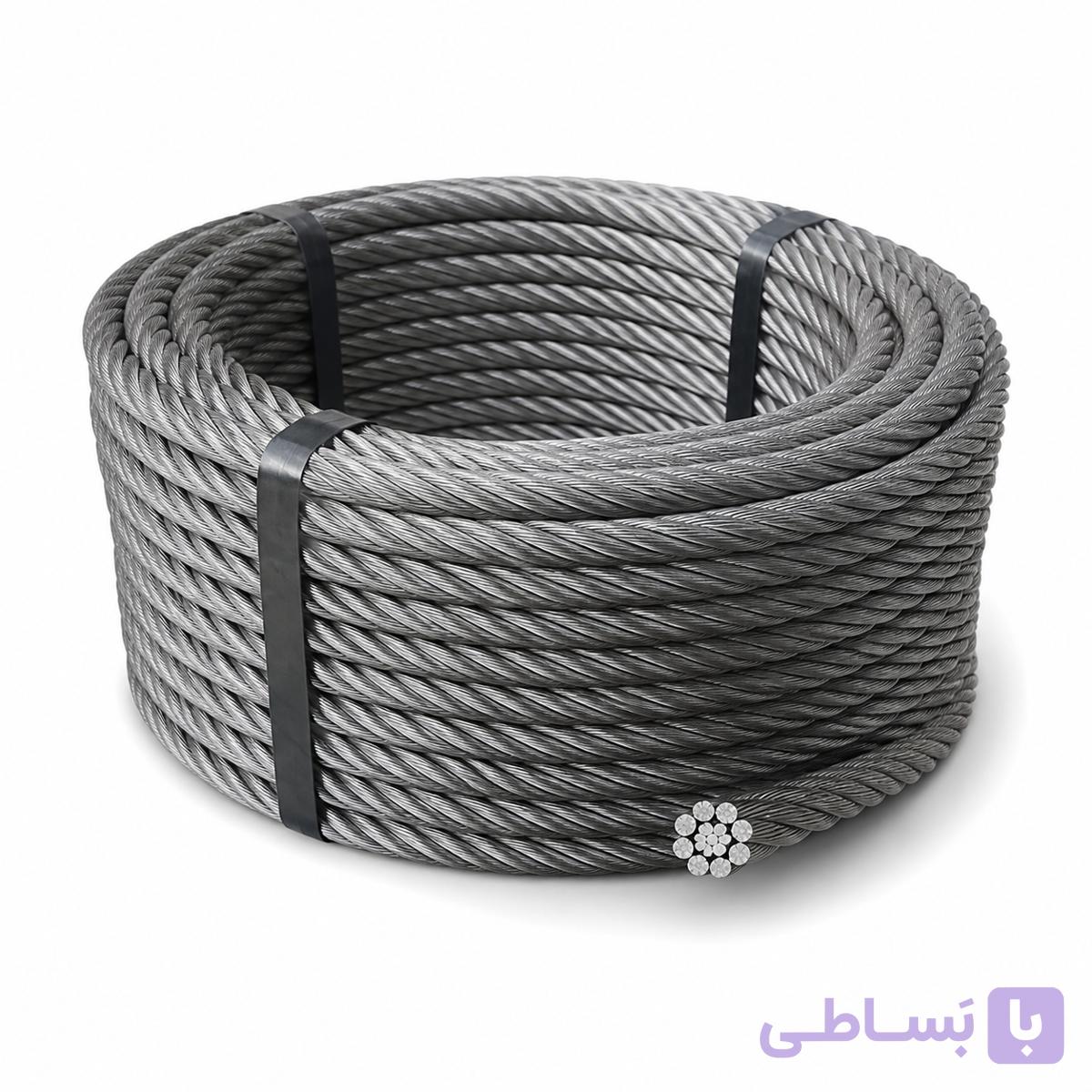 سیم بکسل( گستا ولف چین)