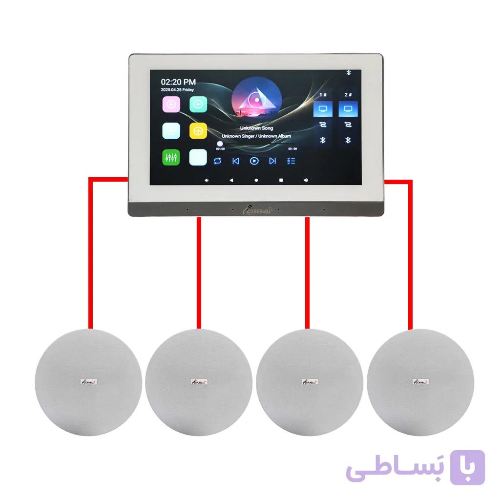 سیستم صوتی خانگی ساندکو مجموعه 4 عددی مدل WM-8504 — تصویر 1