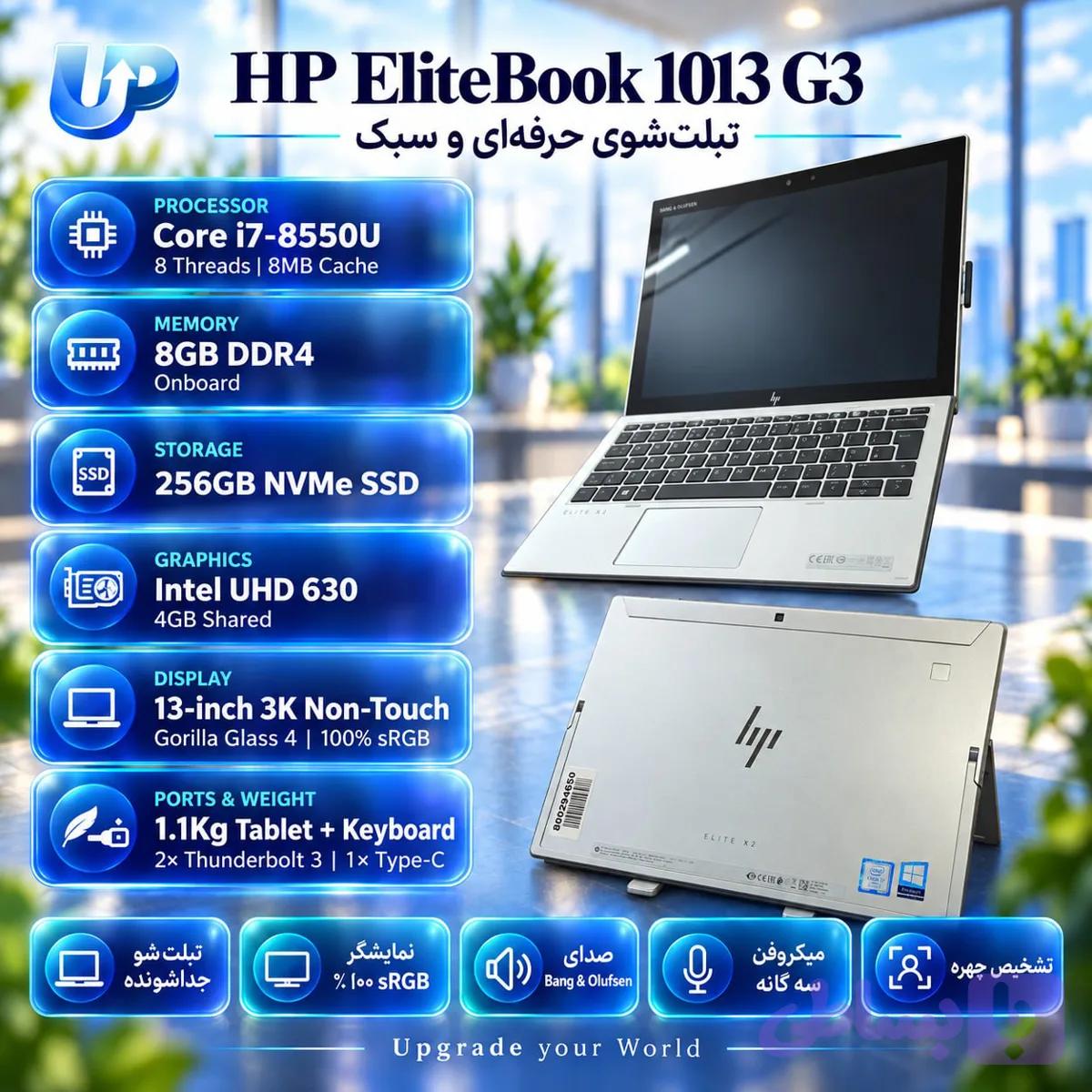 لپتاپ Hp EliteBook 1013G3