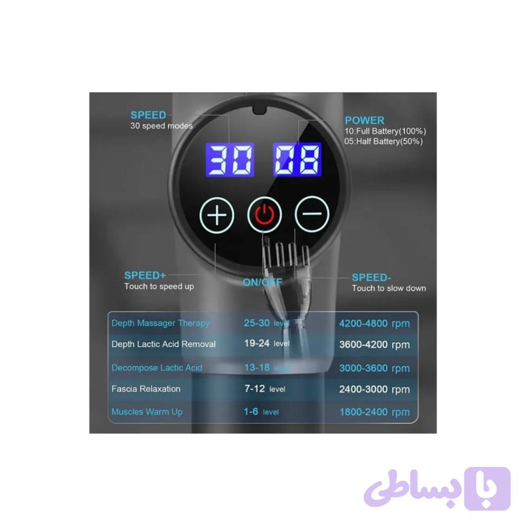 ماساژور تفنگی MDHL مدل 7017 با کیف — تصویر 1