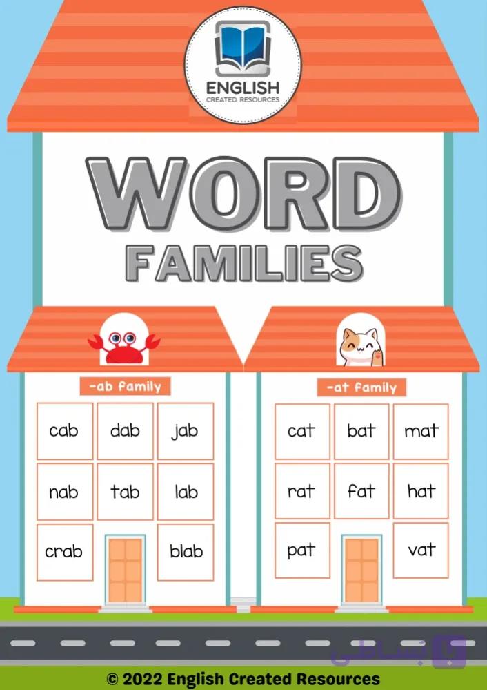 کتاب Word Family Posters (پوسترهای خانواده کلمات) نسخه انگلیسی PDF