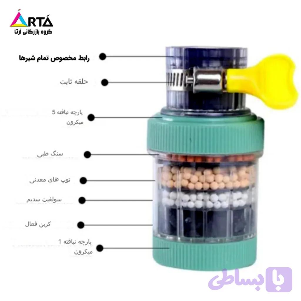 تصفیه آب مدل بست سرشیر