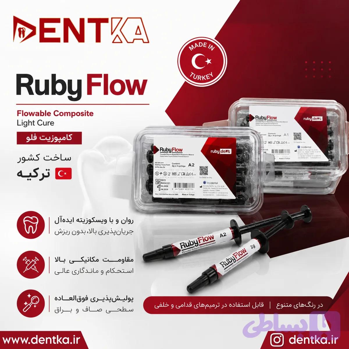 کامپوزیت فلو روبی (Ruby Flow)