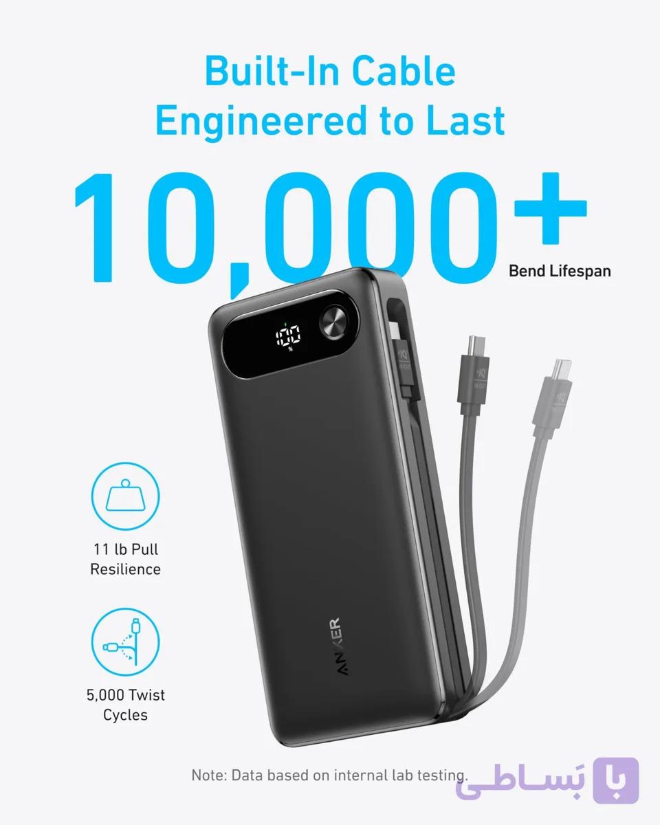 پاوربانک 20000 میلی آمپر انکر Anker Max Fast Charging 87W Power Bank مدل A1383 — تصویر 1