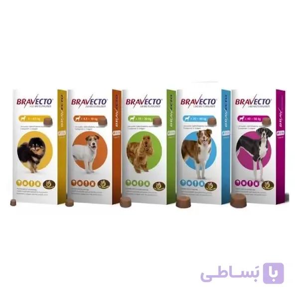 قرص ضد کک و کنه سگ براوکتو _ Bravecto Flea And Tick Chew — تصویر 1