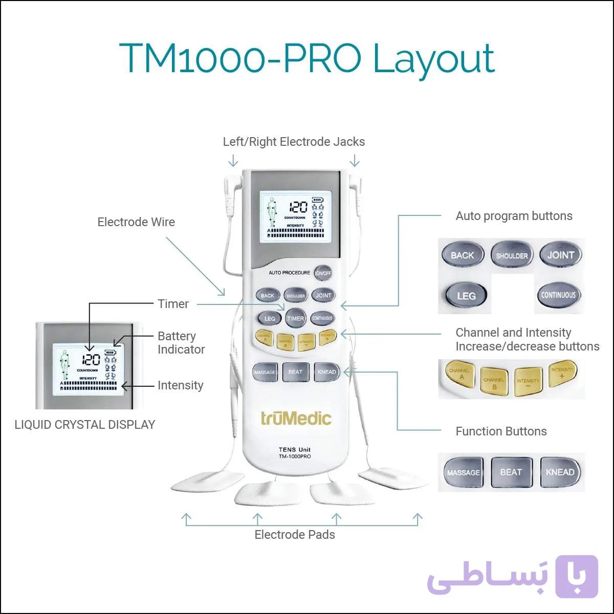 دستگاه پالس الکترونیکی تنس TruMedic TENS و 4 پد الکترود