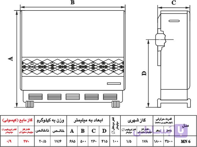 بخاری گازسوز نیک کالا مدل سحر 6