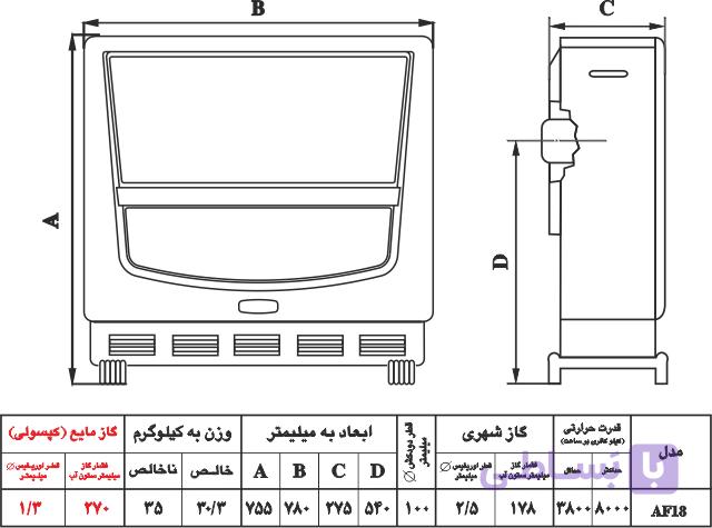 بخاری گازسوز نیک کالا مدل آفتاب 18