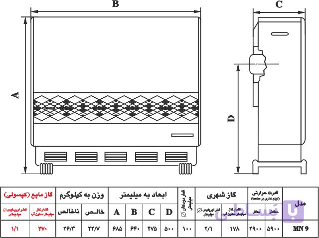 بخاری گازسوز نیک کالا مدل ایده آل 9