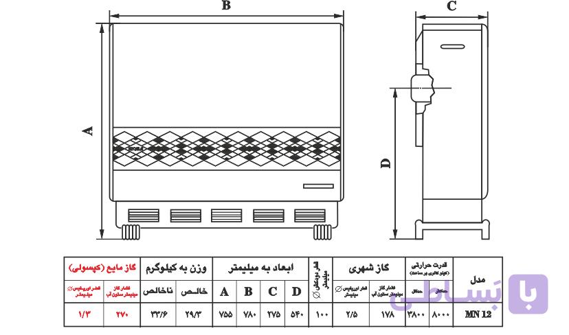 بخاری گازسوز نیک کالا مدل مرجان 12
