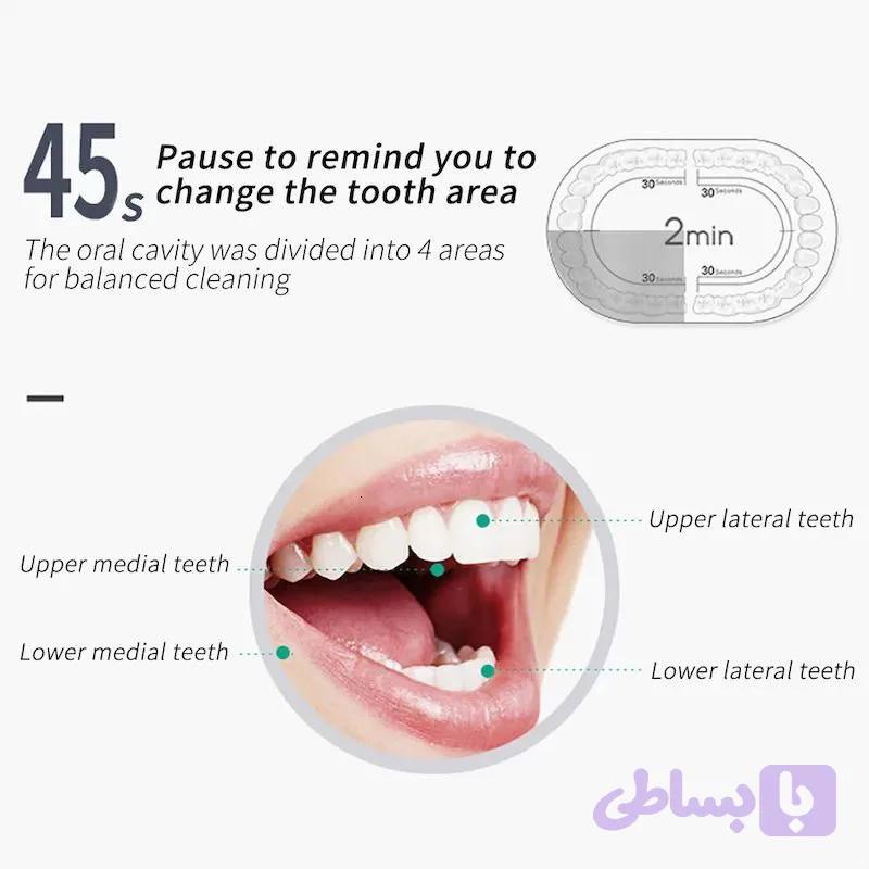 مسواک برقی و سفیدکننده اتوماتیک مدل MY116 — تصویر 1