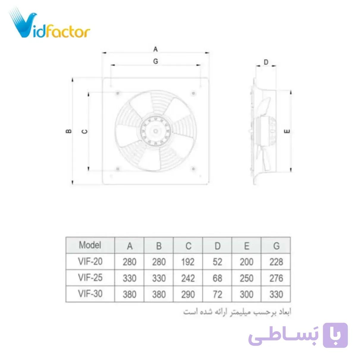 هواکش صنعتی 25 سانت آکسیال طرح آلمان (چهارگوش) دمنده VIF-25V4S