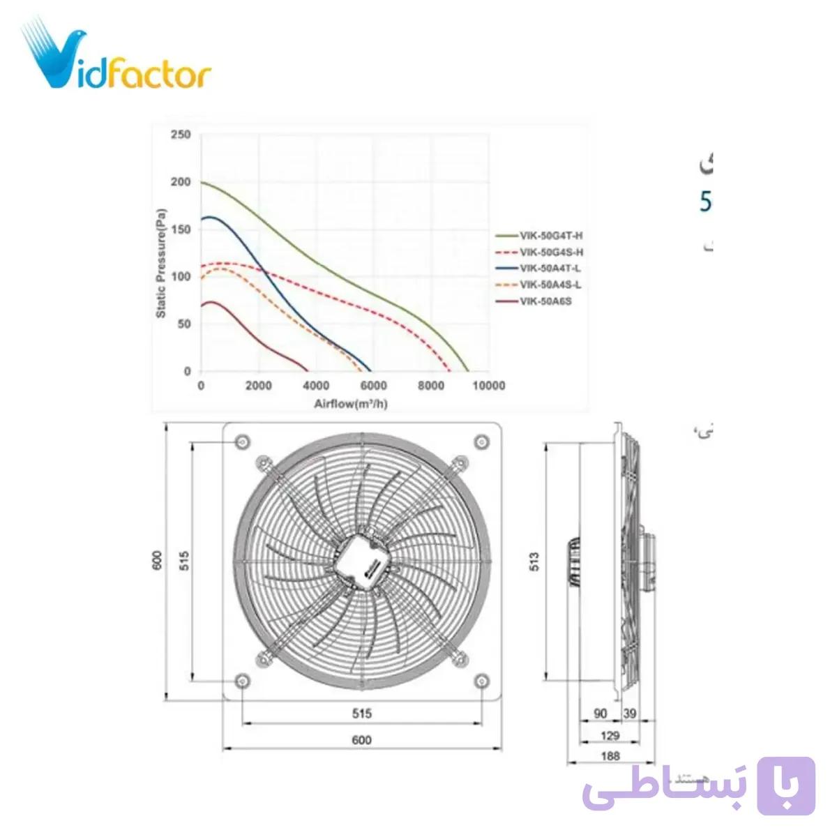 هواکش صنعتی 50 سانت ایلکا هفت پر فلزی دمنده VIK-50A6S