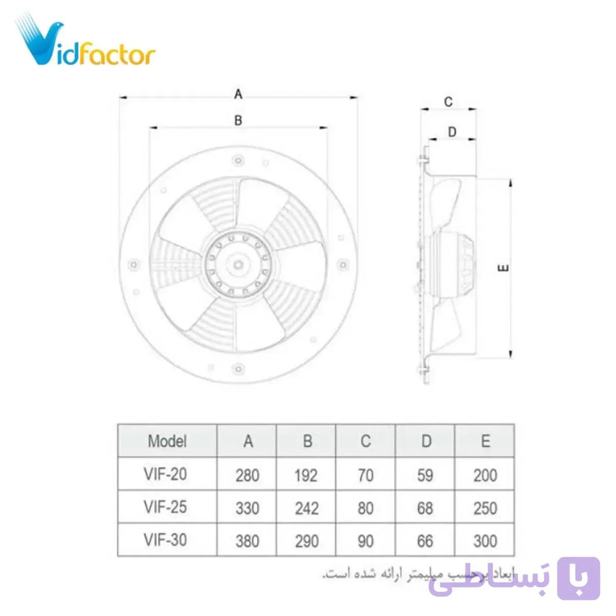 هواکش صنعتی 30 سانت آکسیال طرح آلمان ( قاب گرد ) دمنده VIF-30V4S