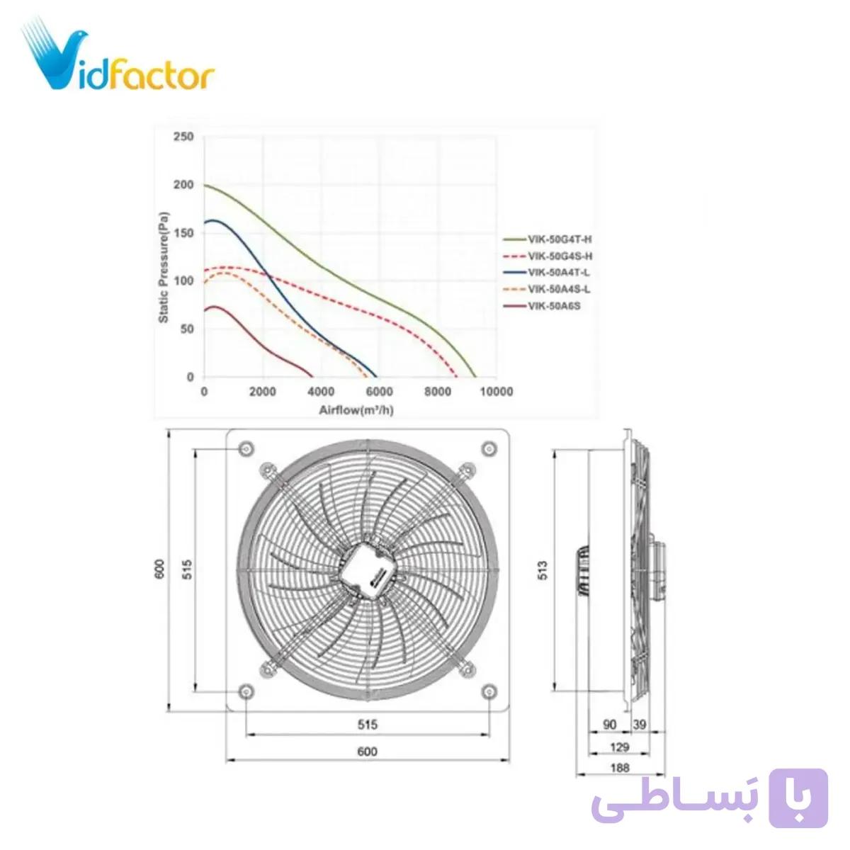 هواکش صنعتی 50 سانت ایلکا هفت پر فلزی دمنده VIK-50G4T-H