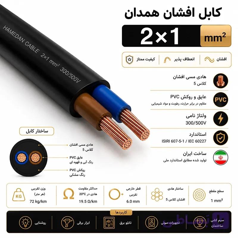 کابل افشان همدان 1*2 — تصویر 1