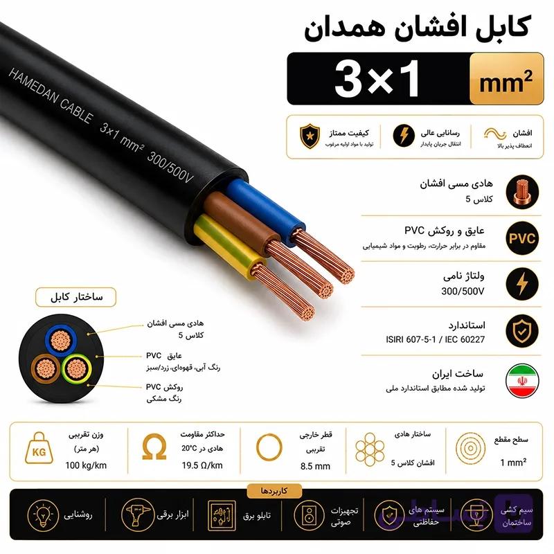 کابل افشان همدان 1.5*3 — تصویر 1