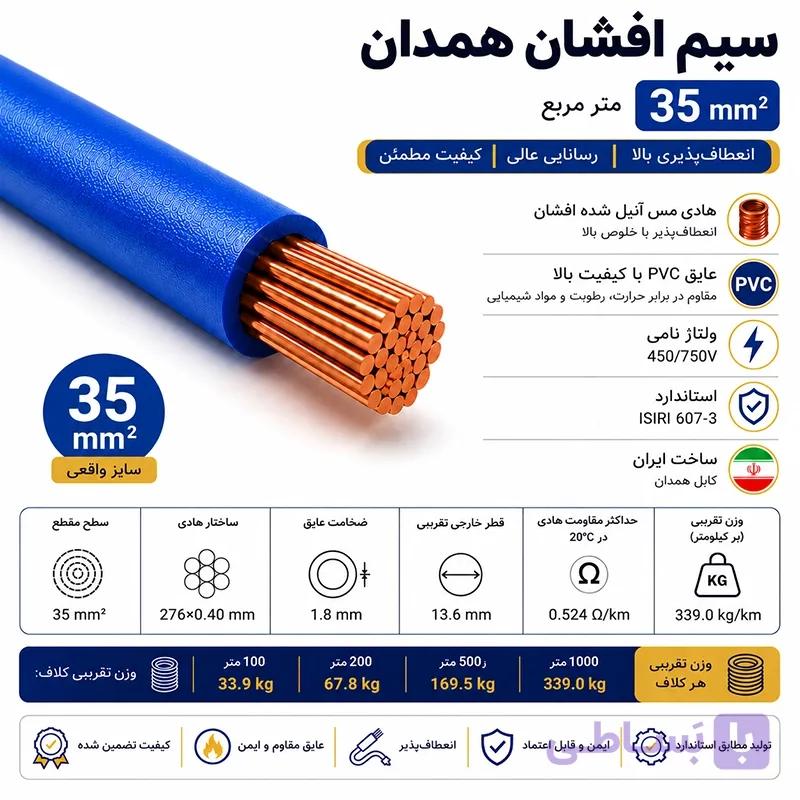 سیم افشان همدان سایز 35 — تصویر 1