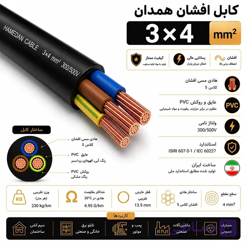 کابل افشان مسی 4*3 — تصویر 1