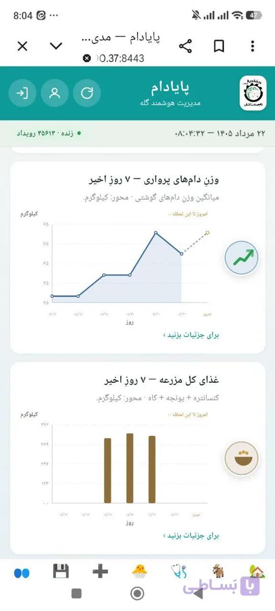 اشتراک ماهیانه ی پایادام — تصویر 1