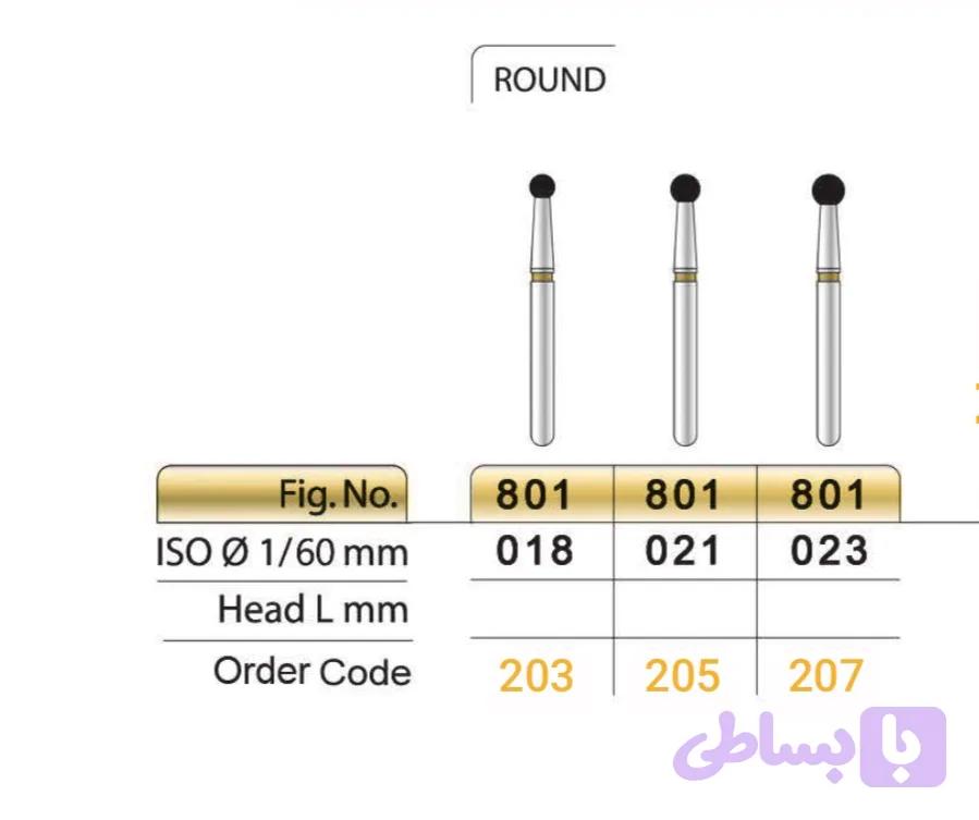 فرز توربین الماسی پالیش کامپوزیت مخروطی گرد دور زرد تیزکاوان Teeskavan Round end taper