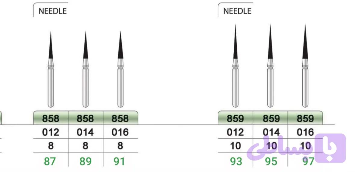 فرز توربین الماسی تراش نیدل دورسبز تیزکاوان Teesksvsn needle