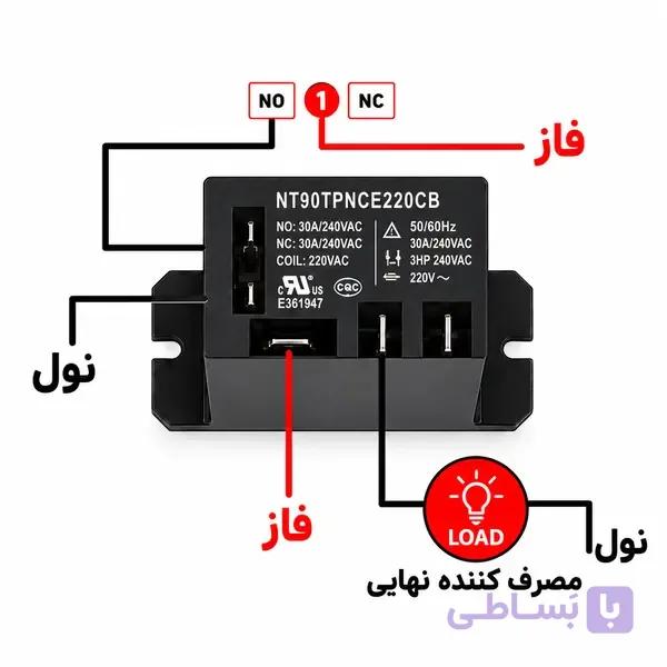 رله کمکی 30 آمپر 220 ولت