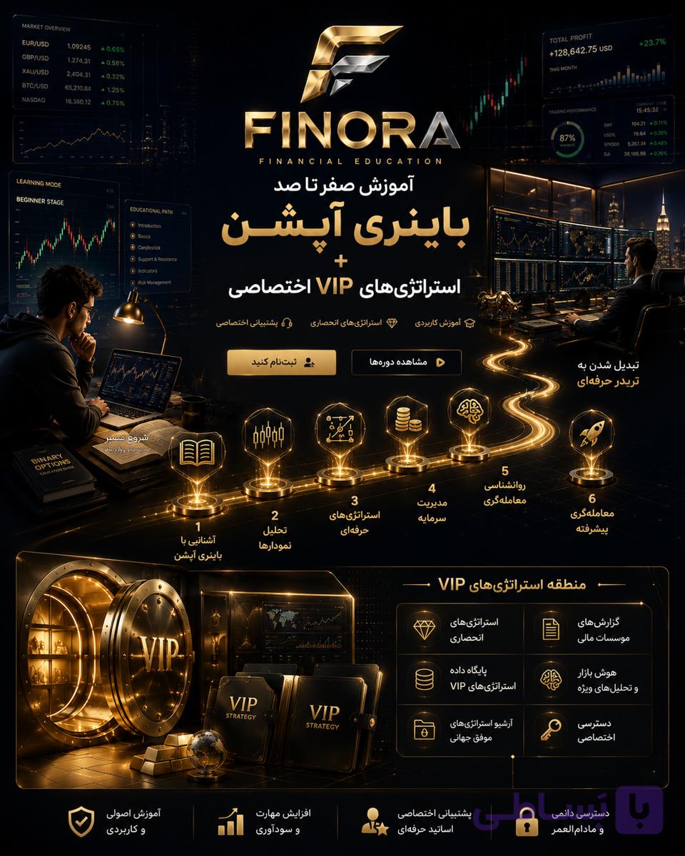 دوره آموزشی صفر تا هزار باینری آپشن