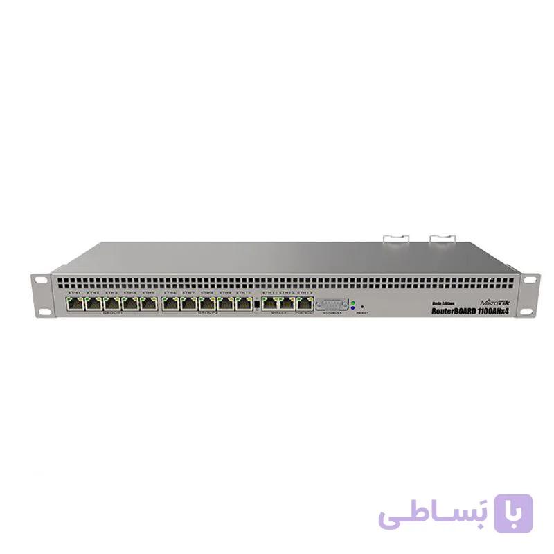 روتر میکروتیک مدل Mikrotik RB1100AHx4 Dude Edition — تصویر 1