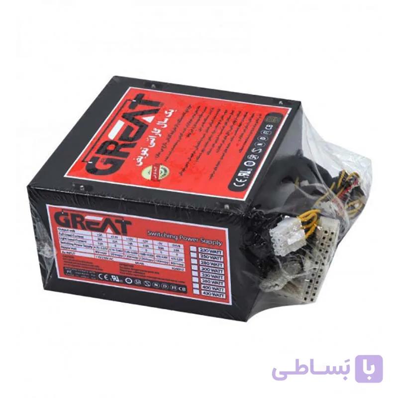 پاور فن کوچک پک دار Great gr-230w — تصویر 1