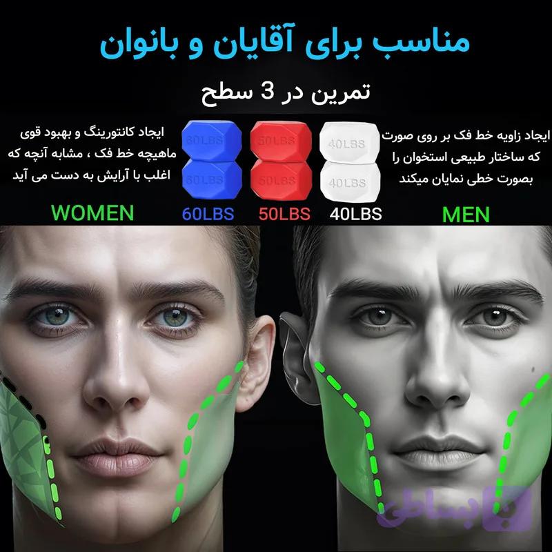 زاویه ساز صورت و فک — تصویر 1
