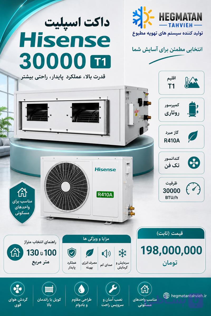 داکت اسپلیت هایسنس 30.000