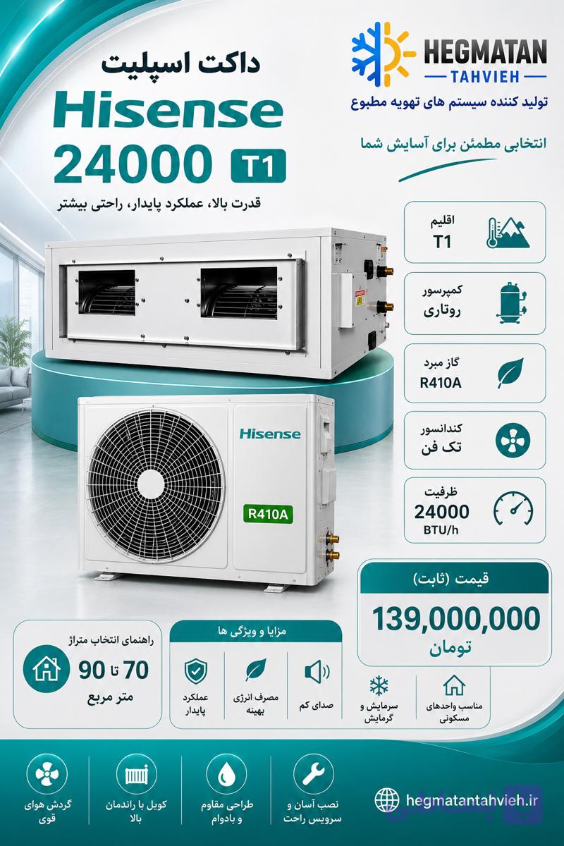 داکت اسپلیت هایسنس 24.000