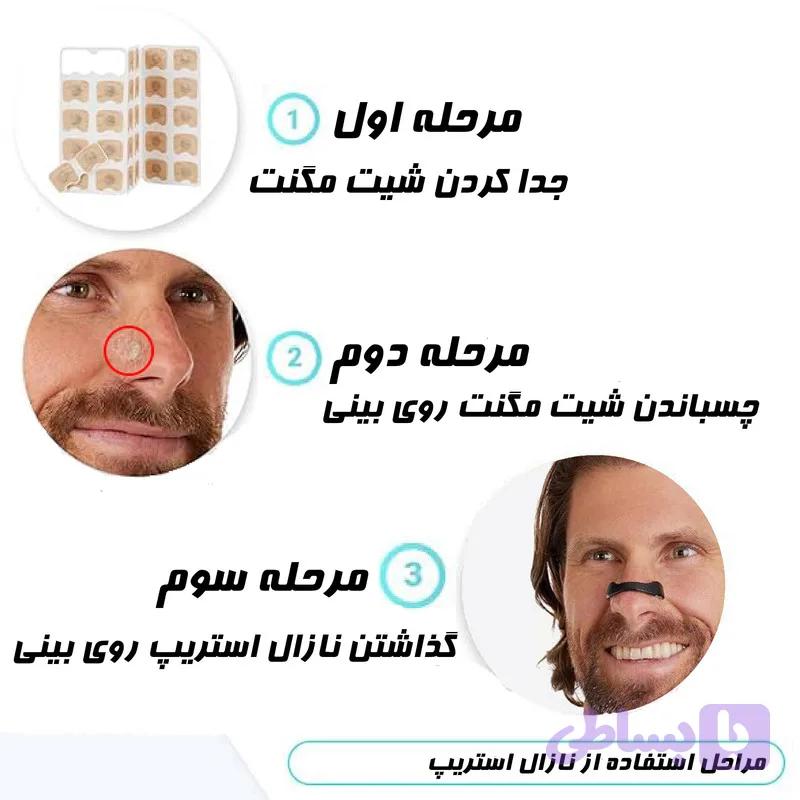کیت تنفسی بینی — تصویر 1