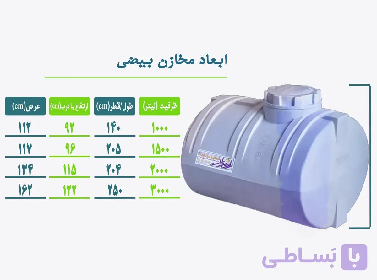 مخزن آب بیضی | سه لایه | برند رادمهرپلاست