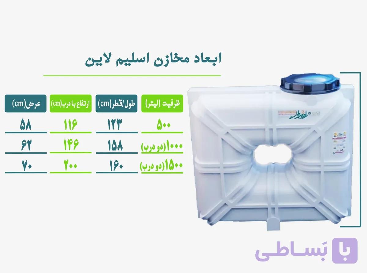 مخزن آب اسلیم لاین | سه لایه | برند رادمهرپلاست